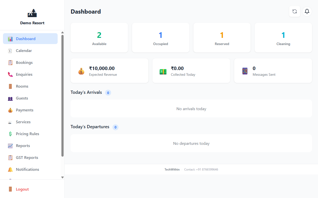 Dashboard